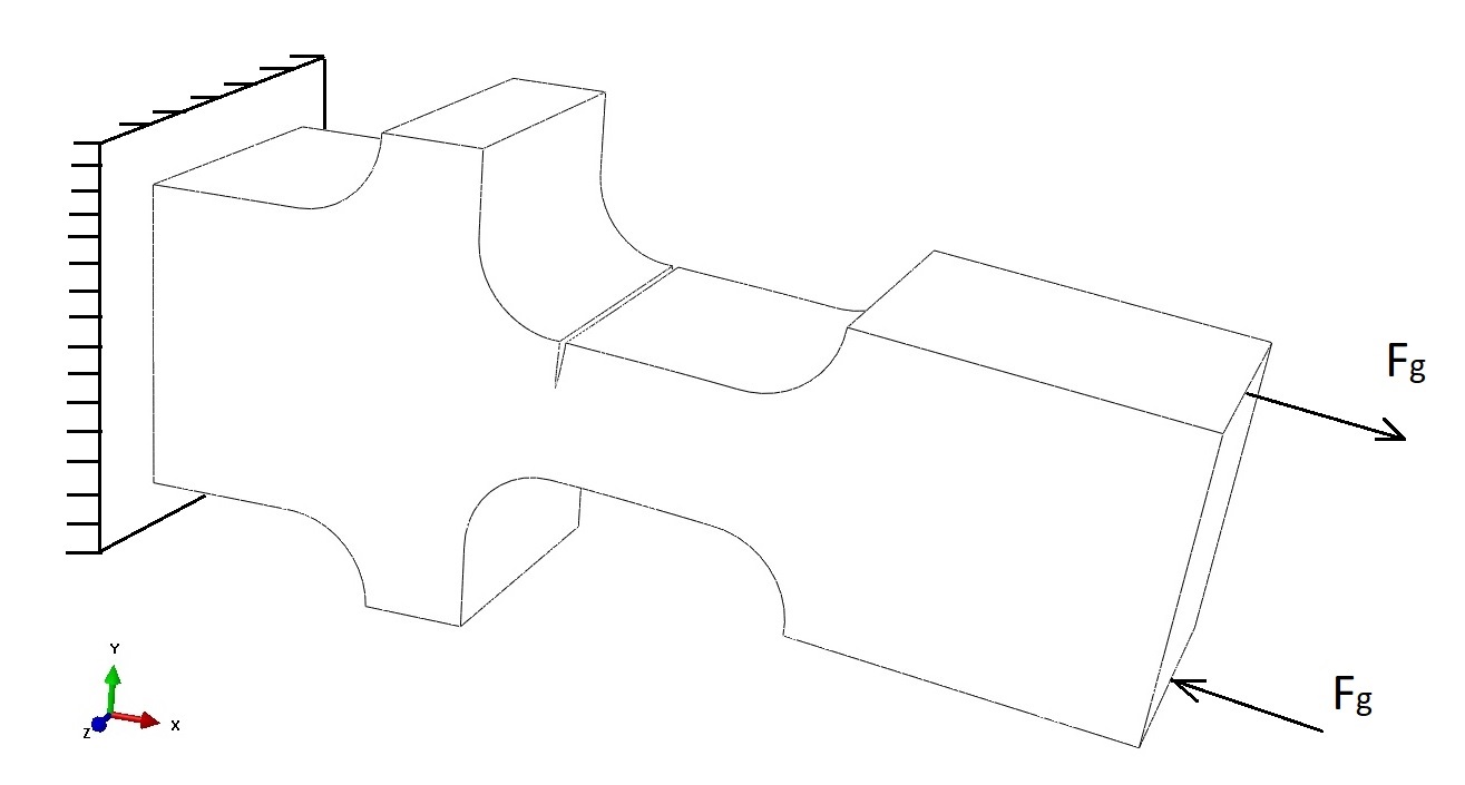 The Art of Drawing Readers In: Your attractive post title goes here Pic1